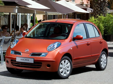 Micra