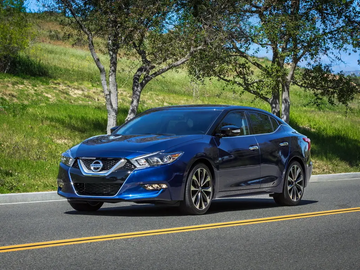 Maxima