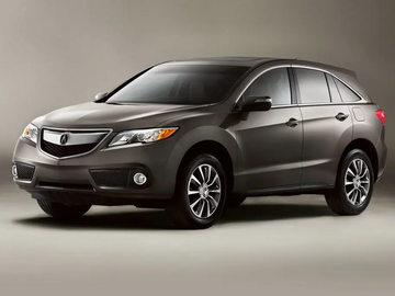 RDX